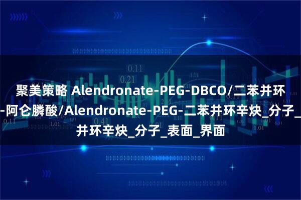 聚美策略 Alendronate-PEG-DBCO/二苯并环辛炔-PEG-阿仑膦酸/Alendronate-PEG-二苯并环辛炔_分子_表面_界面